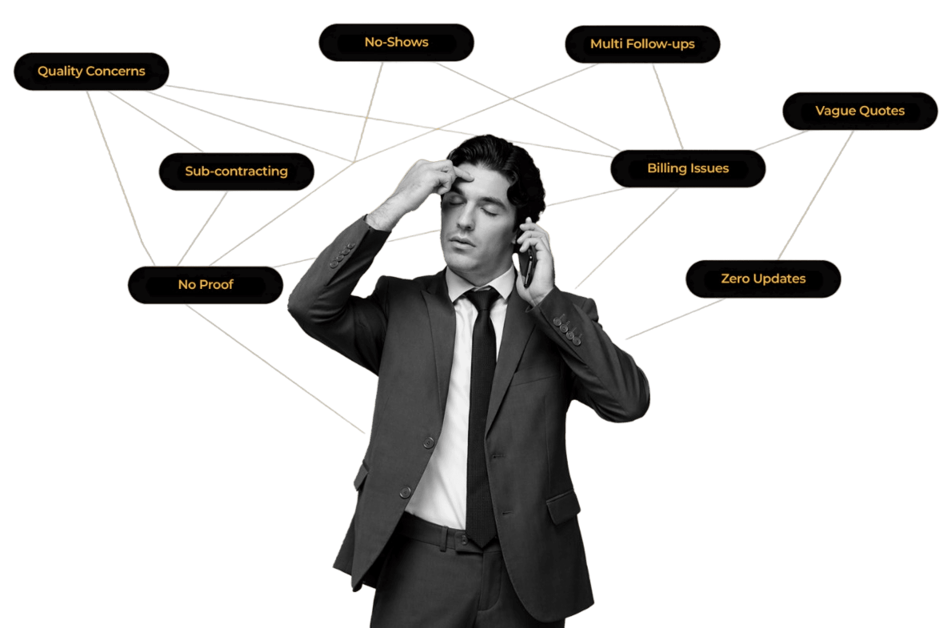 Businessman looking stressed surrounded by chaos network diagram labels: No-Shows, Multi Follow-ups, Vague Quotes, Billing Issues, Zero Updates, No Proof, Sub-contracting, Quality Concerns